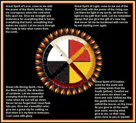 Native American Perspectives: Spirituality & Four Directions